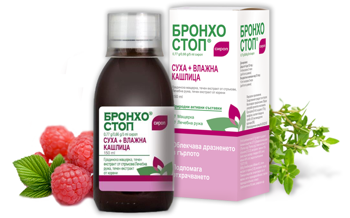 bronchost soluation
